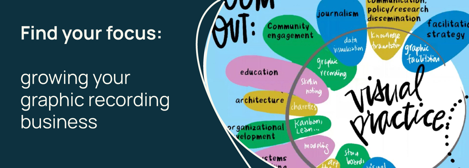 drawing change business resources for graphic recording: growing your graphic recording business