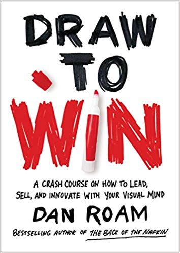 An image of book cover, Draw to Win, a crash course on how to lead, sell, and innovate with your visual mind, by Dan Roam