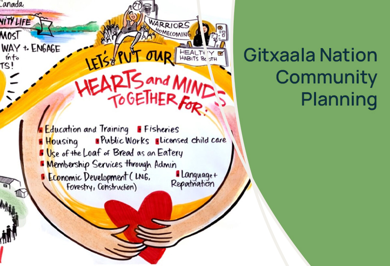 Gitxaała Nation Community Planning