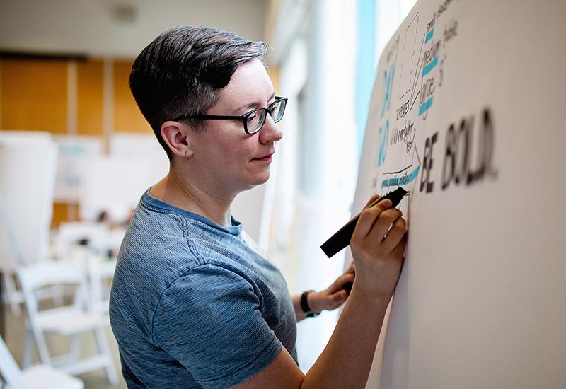 graphic facilitation and graphic recording training workshop - someone drawing at the wall vancouver bc