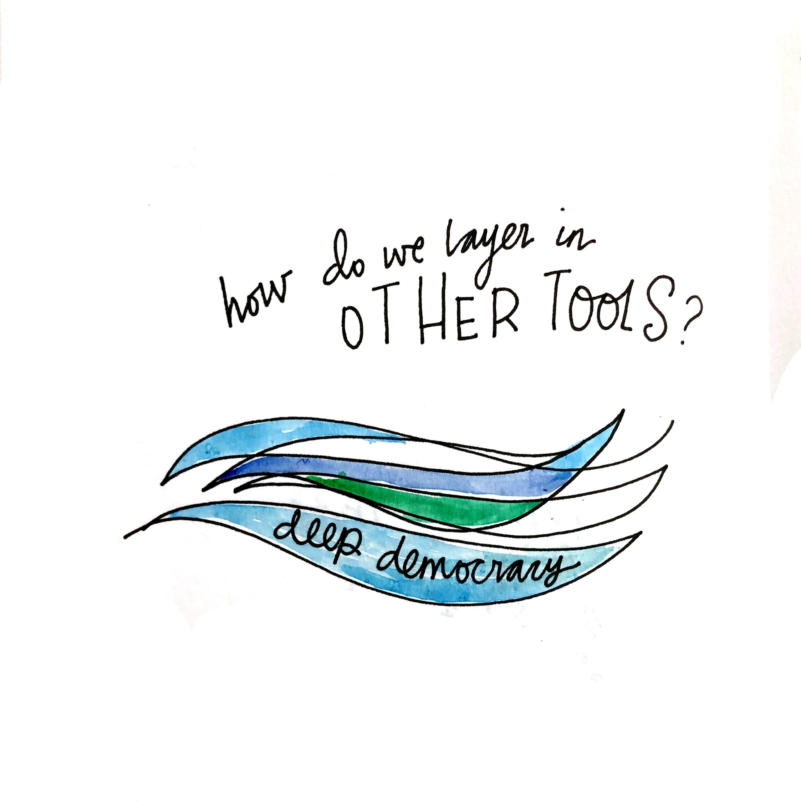 how do we layer in other tools - drawing of waves by sam bradd
