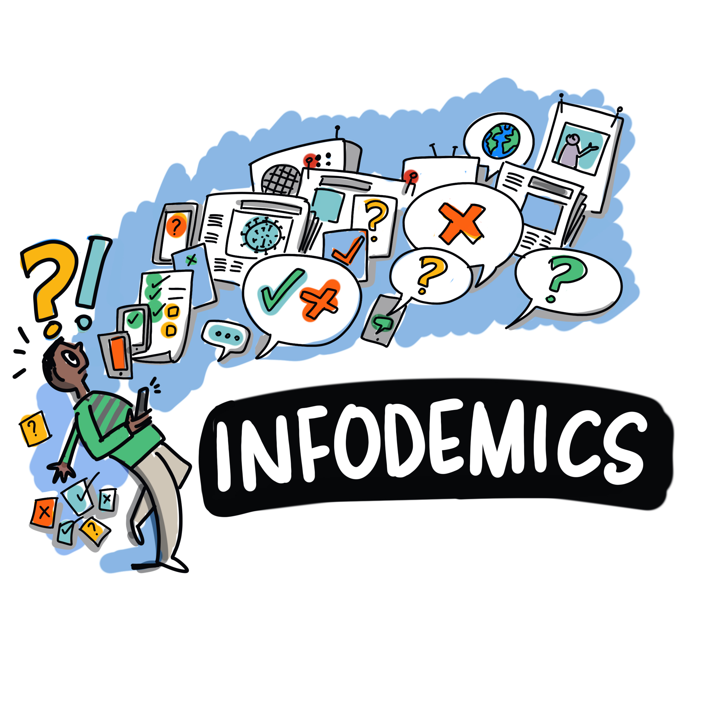 WHO-Infodemic---main-graphic-digital---INFODEMICS-book sam bradd 