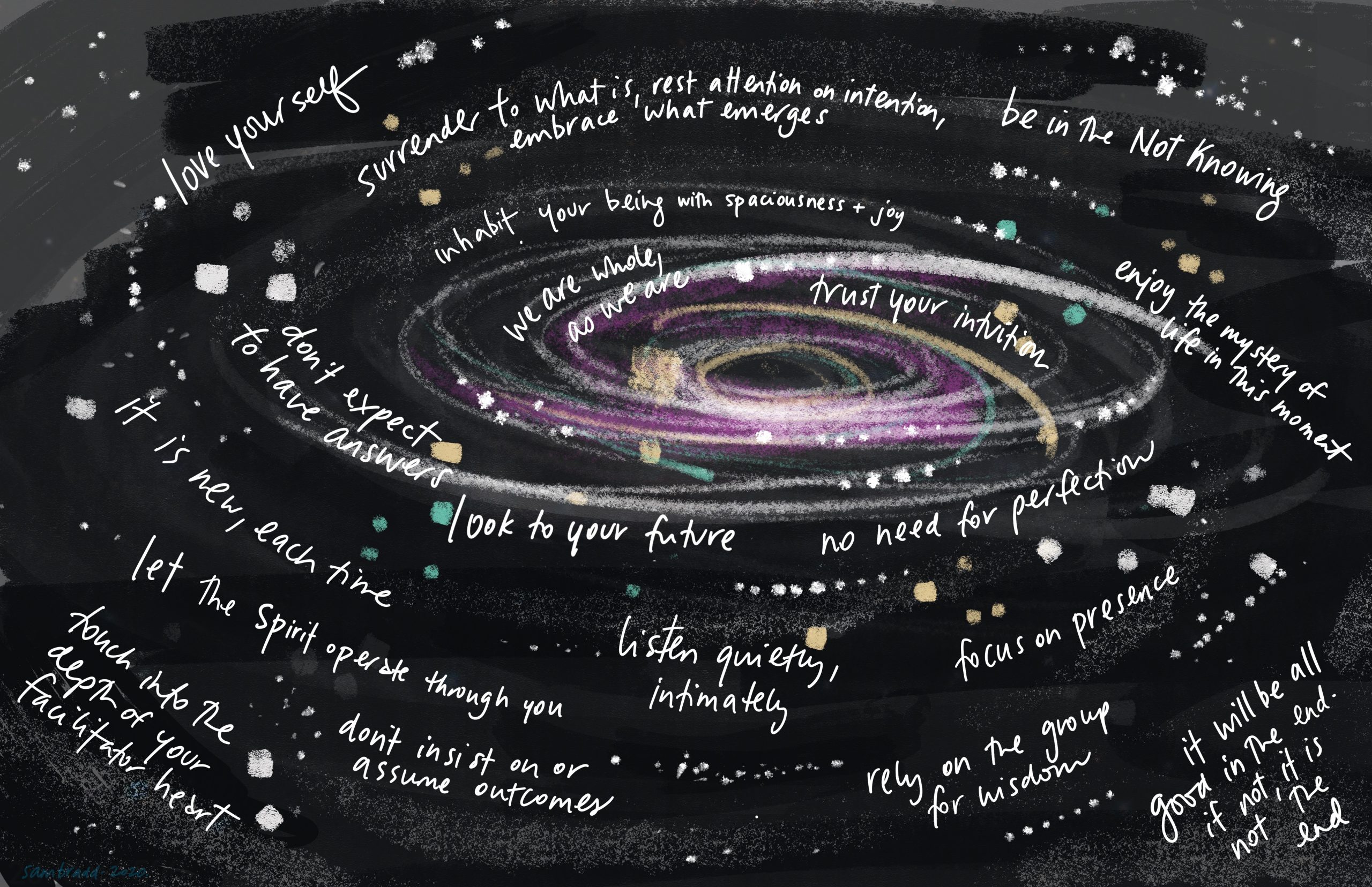 advice for facilitators graphic recording