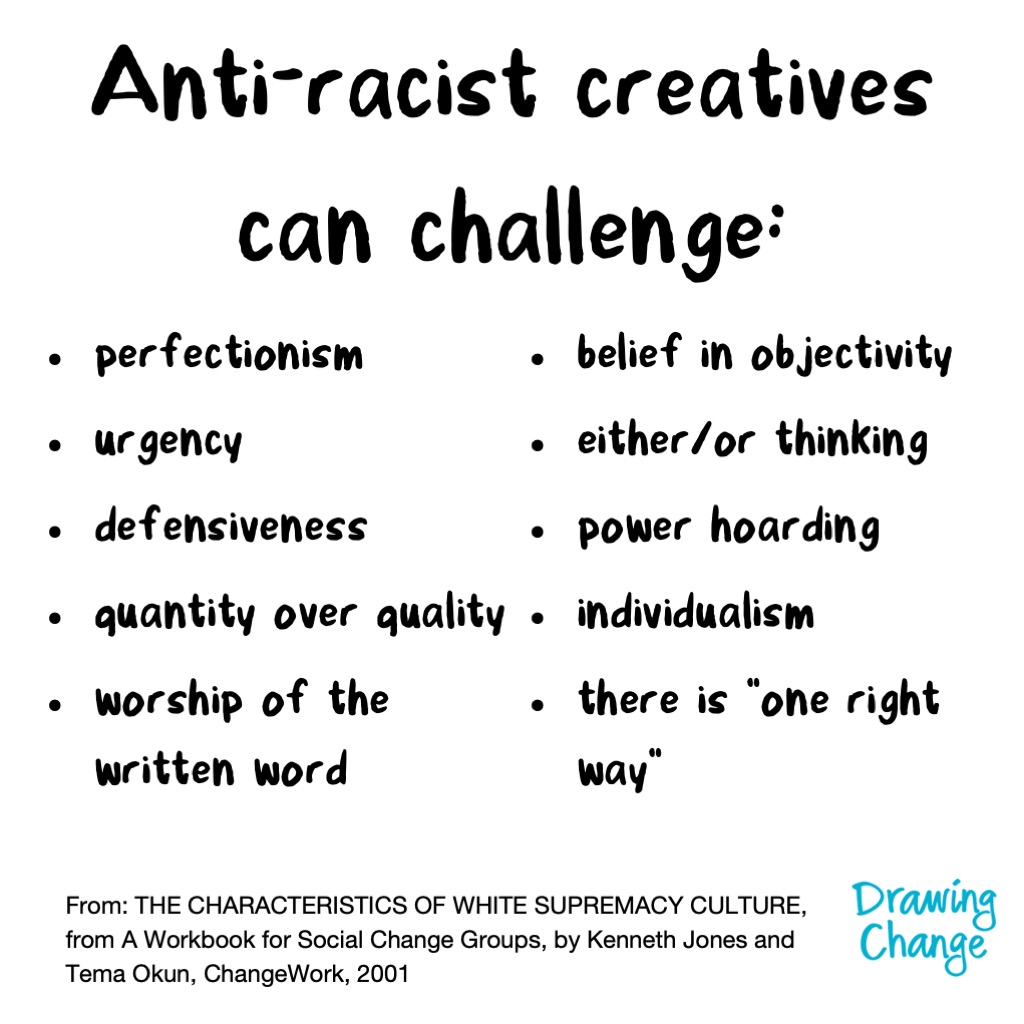 perfectionism urgency defensiveness quantity over quality worship of the written word belief in objectivity either/or thinking power hoarding individualism there is "one right way" From: THE CHARACTERISTICS OF WHITE SUPREMACY CULTURE, from A Workbook for Social Change Groups, by Kenneth Jones and Tema Okun, ChangeWork, 2001