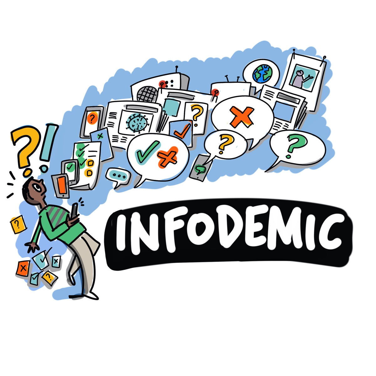 World Health Organization Infodemic Sam Bradd drawing change