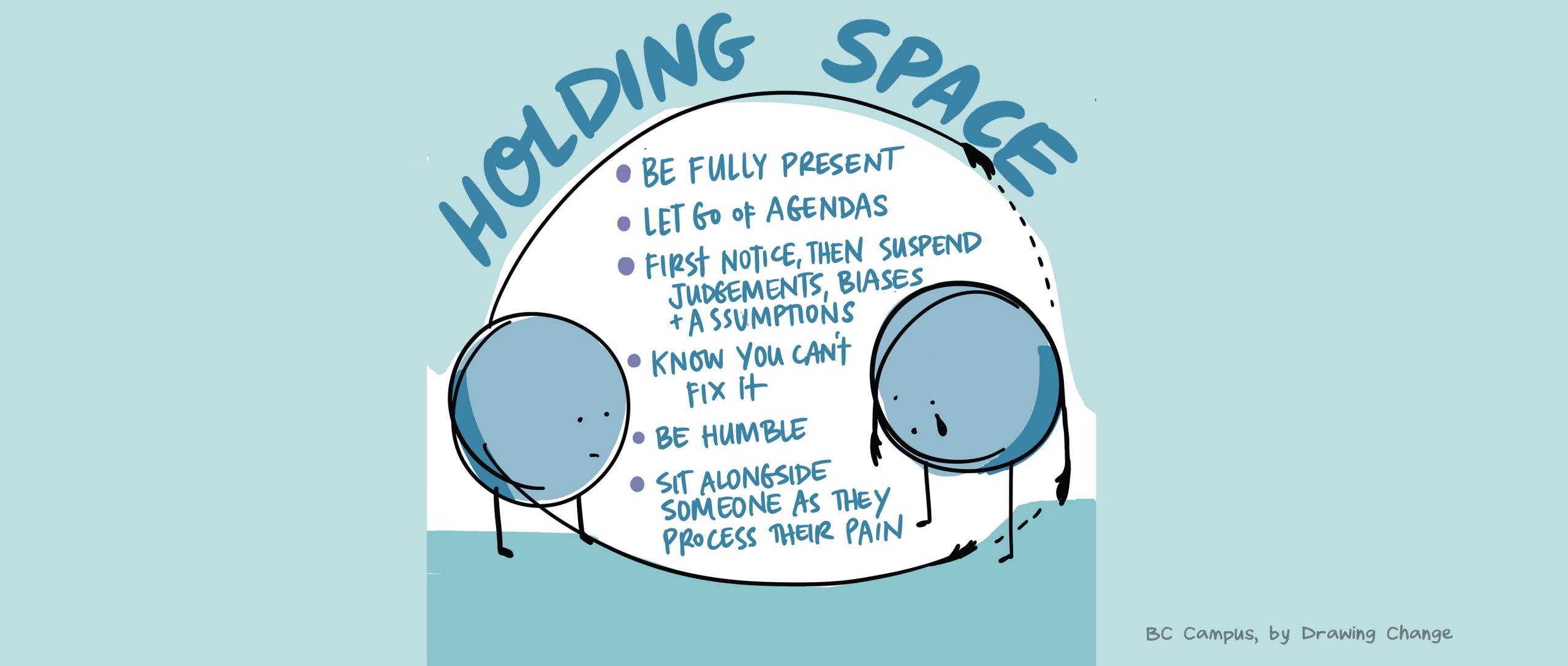 holding space peer support curriculum image drawing change