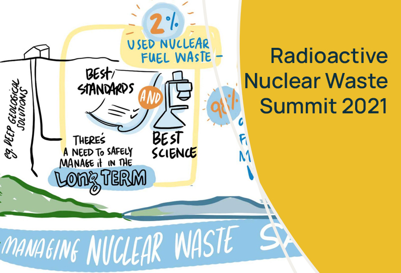 A crop of a larger illustration depicting best practices for managing nuclear waste. The headline reads, radioactive nuclear waste summit 2021