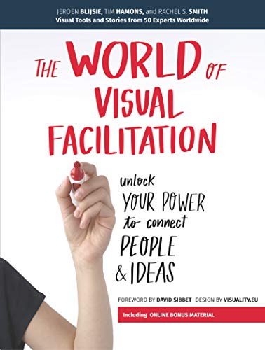 The world of visual facilitation with sam bradd graphic recording