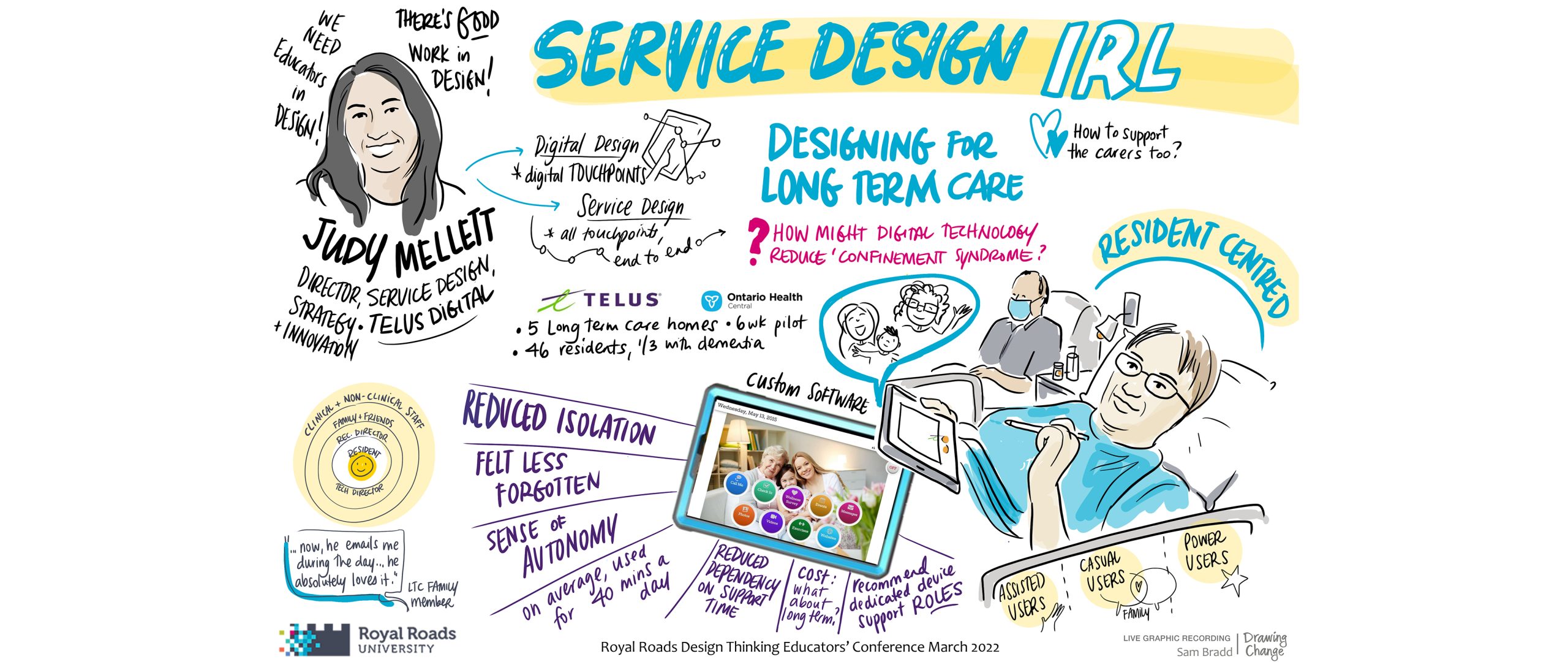 RRU-Keynote-Judy-Mellett-anchor image graphic recording drawing change