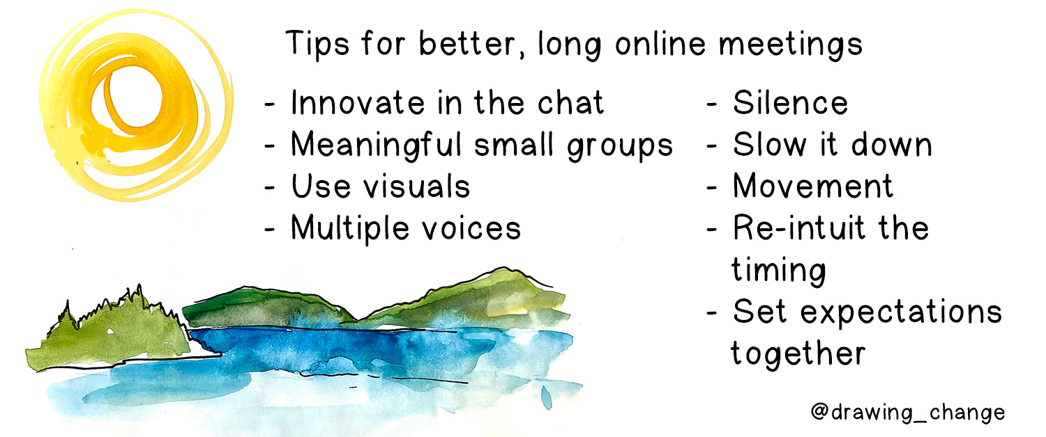 Use the chat in multiple ways
better small groups
use visuals 
scripts or read out loud
silence and slow it down
movement and breaks 
rethink / re-intuit the timing
set expectations together, don’t assume 