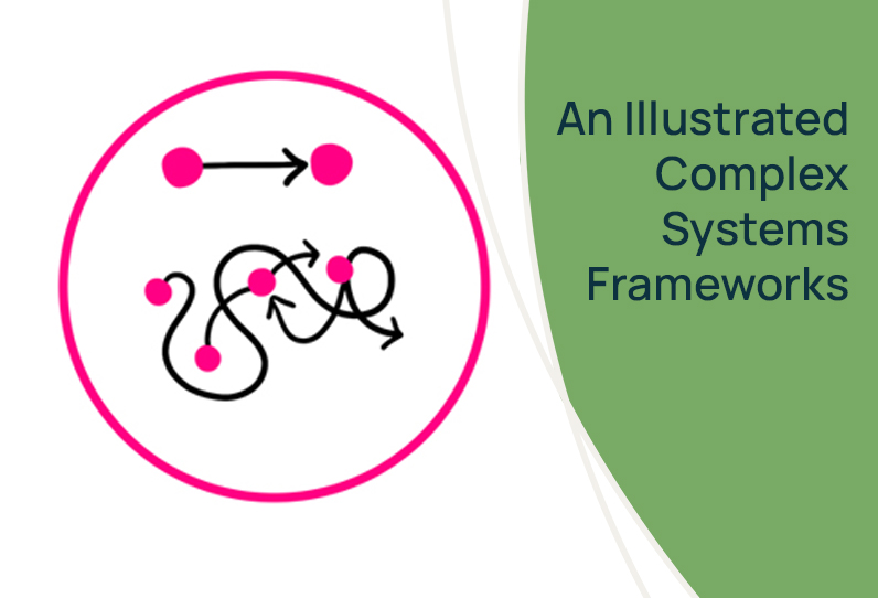 DC Illustrated Complex Systems framework collection featured image
