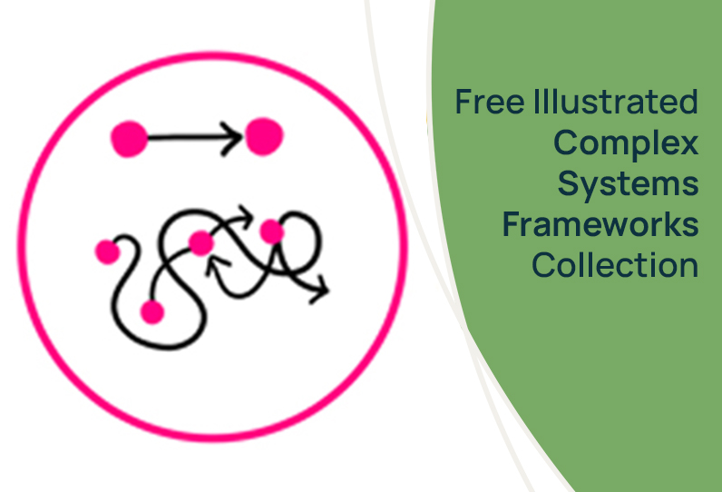 Drawing Change Free illustrated complex systems framework collection with sam bradd and diane finegood